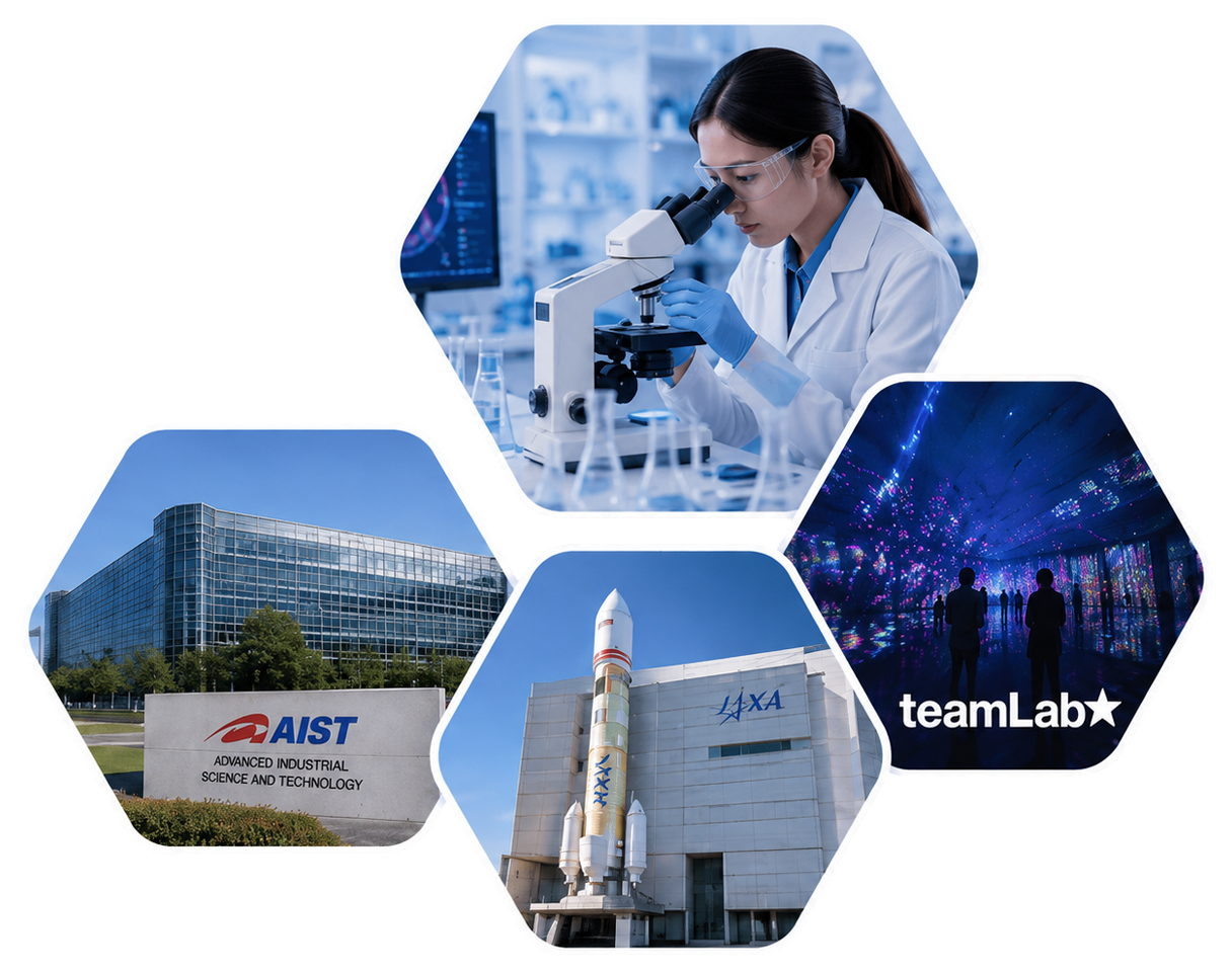 Japan Innovation & Technology Program